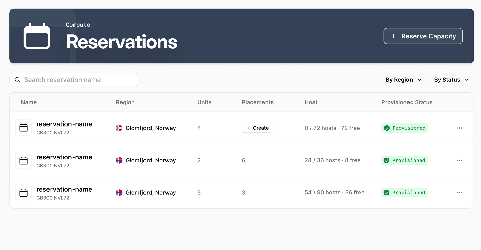 Reservations list view