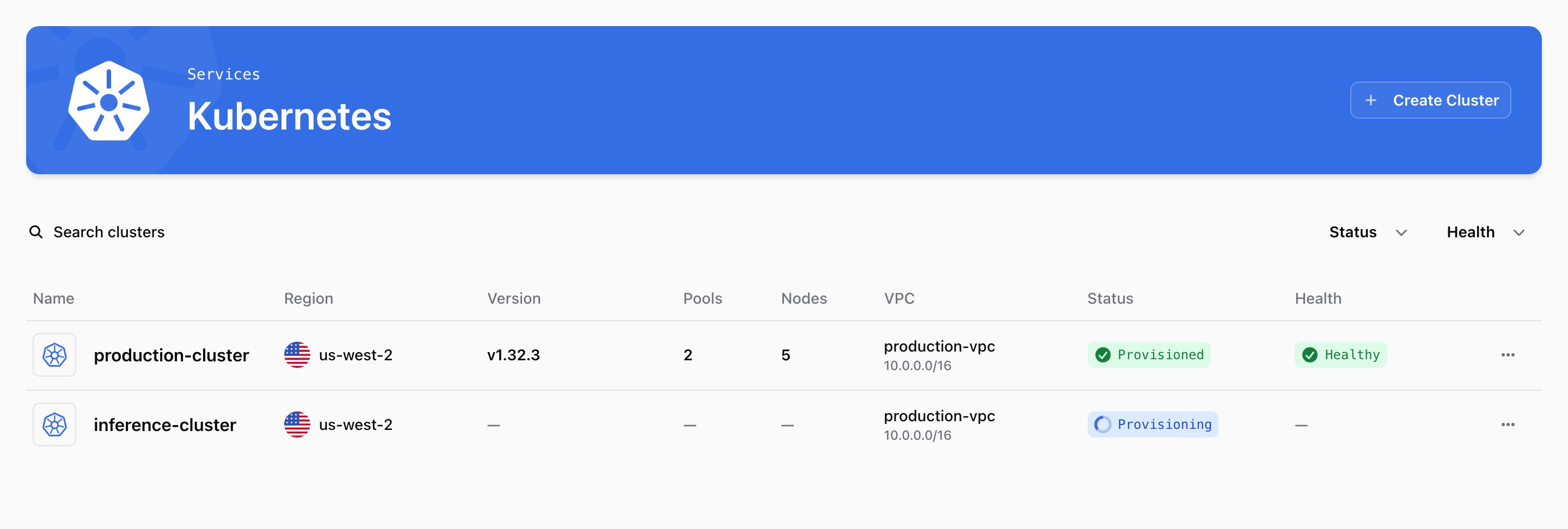 Kubernetes clusters list