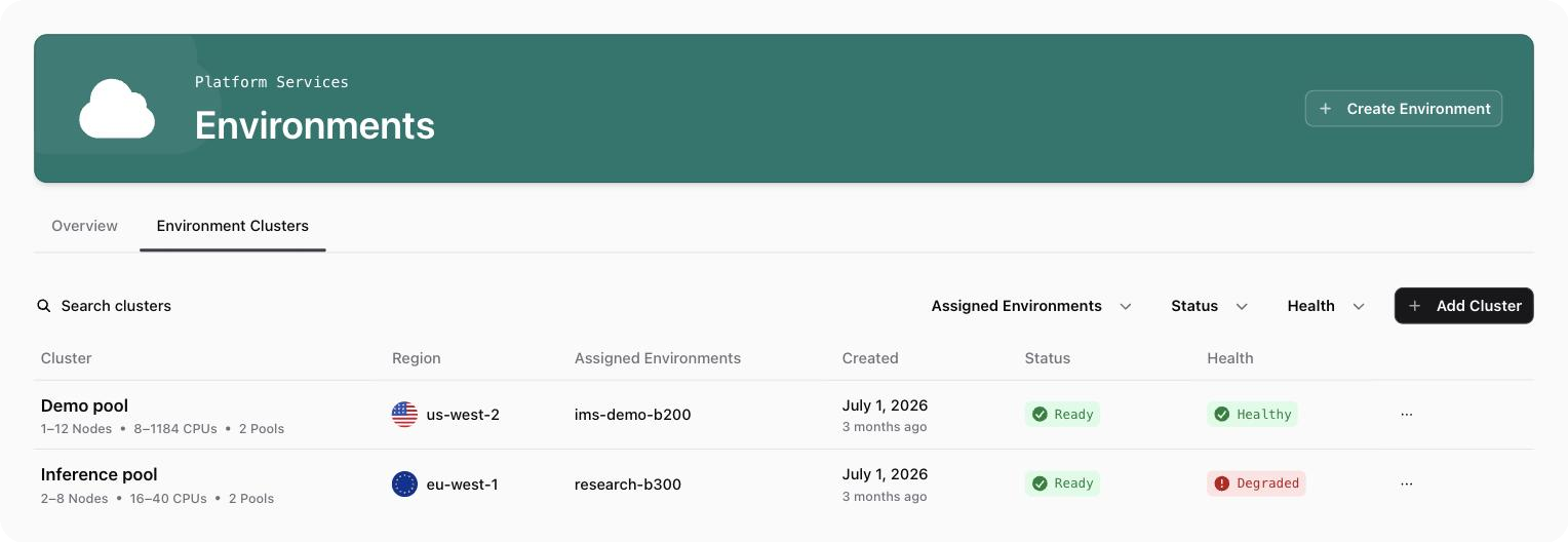 Environment Clusters tab with the Create Environment Cluster button.