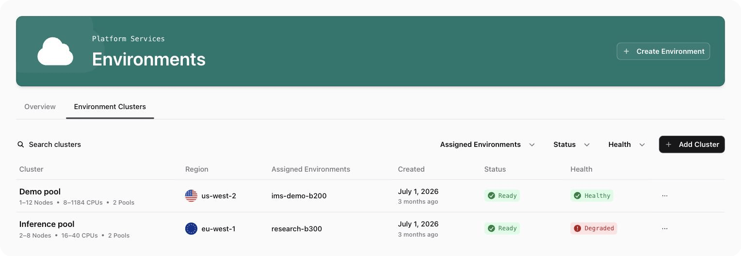 Environment Clusters tab with the Create Environment Cluster button.