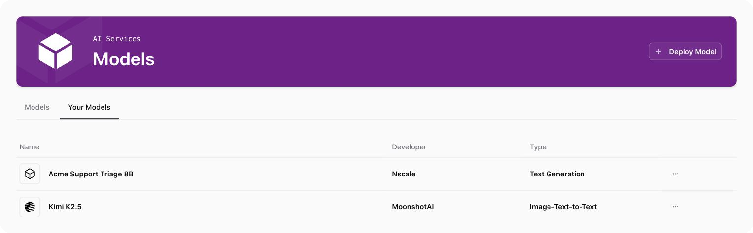 The Models page with the Deploy Model button.