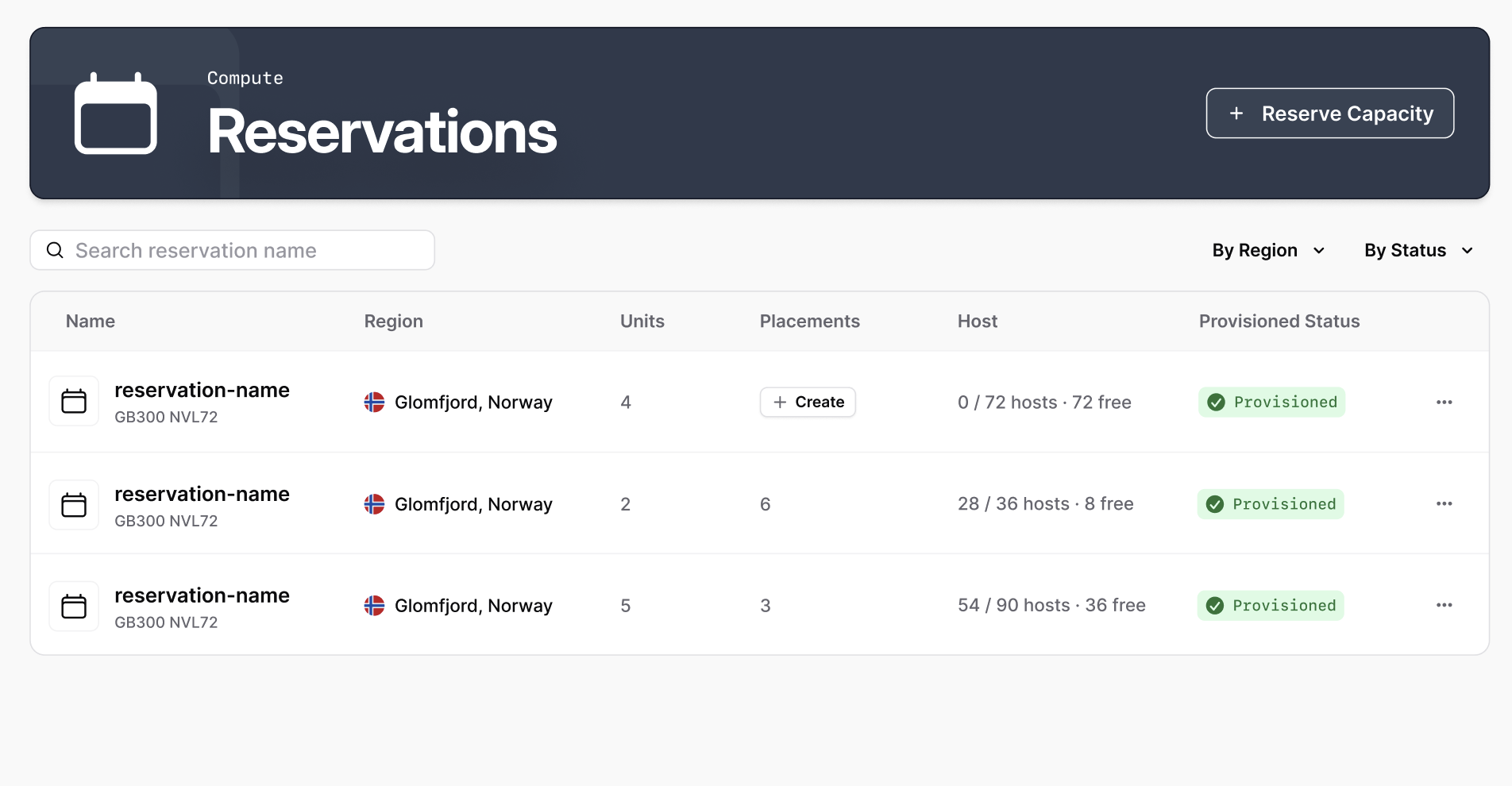 Reservations list view