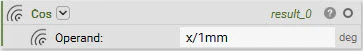 an example of cos(x), using the method where we divide by mm