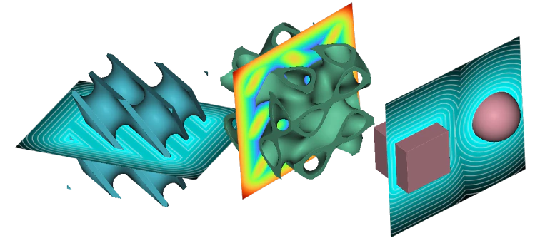 Examples of fields generated from implicit bodies.
