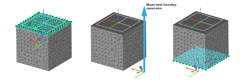 FE Boundary by Flood Fill