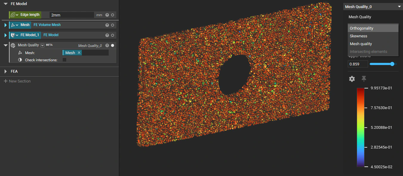 Cyclic Symmetry Inputs