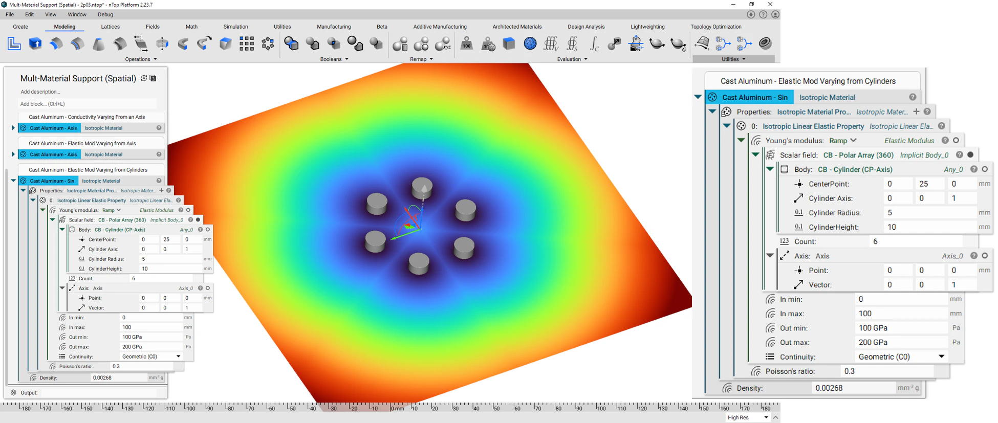 The image shows how to use bodies to manipulate a field.