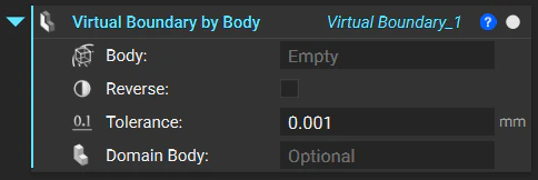 The Virtual Boundary by Body block