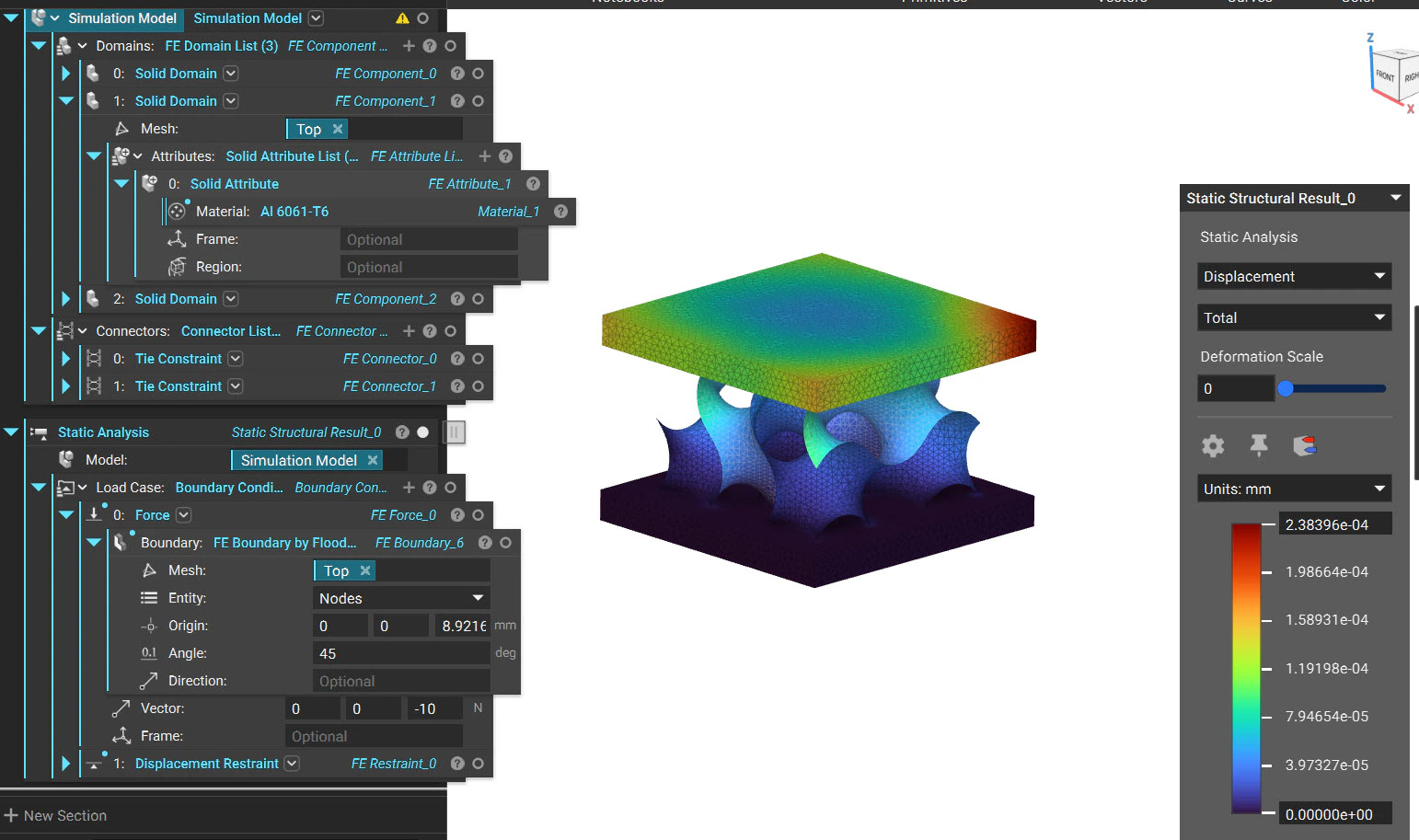 The static analysis results of the Simulation Model