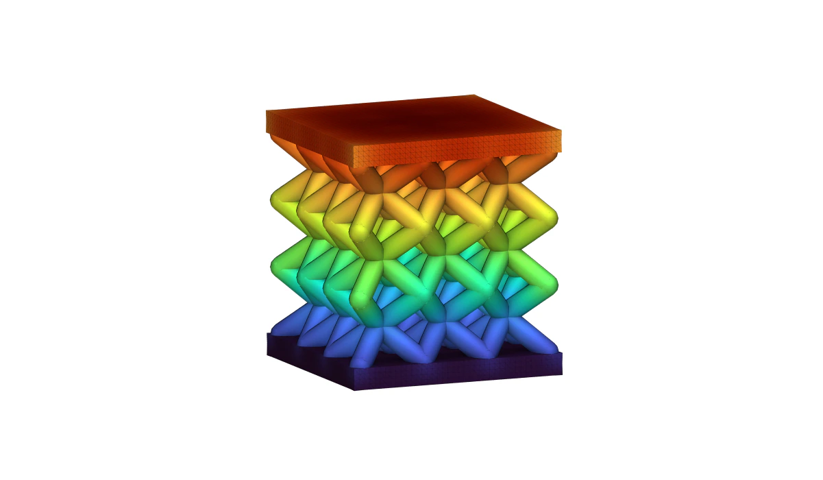 Lattice Structural Analysis