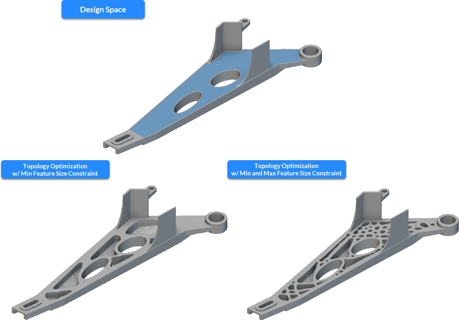 Swing Arm Extrusion Example which has ribbed structures in it when using Feature Size Constraints