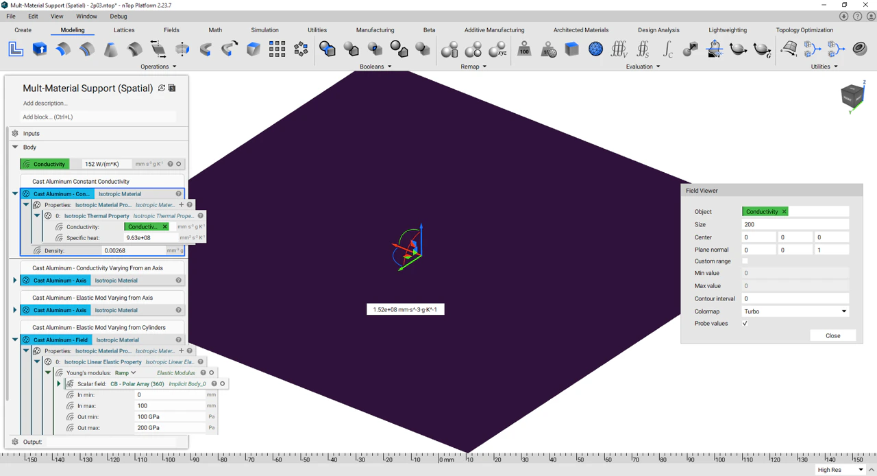 An example Isotropic Material that has a constant field value. The field is defined by the constant Conductivity value.