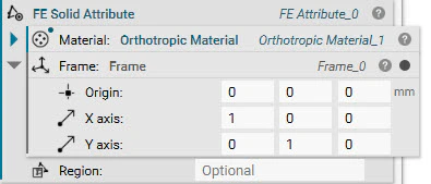 An FE Solid Attribute block with an Orthotropic Material block in its Material input. There is a Frame specified in the Frame input