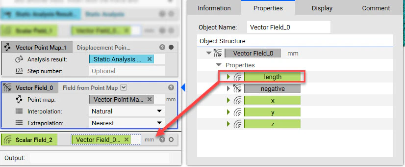 The properties panel of a Field from Point Map block. The Length property chip is being extracted and placed into the notebook as a scalar field variable.