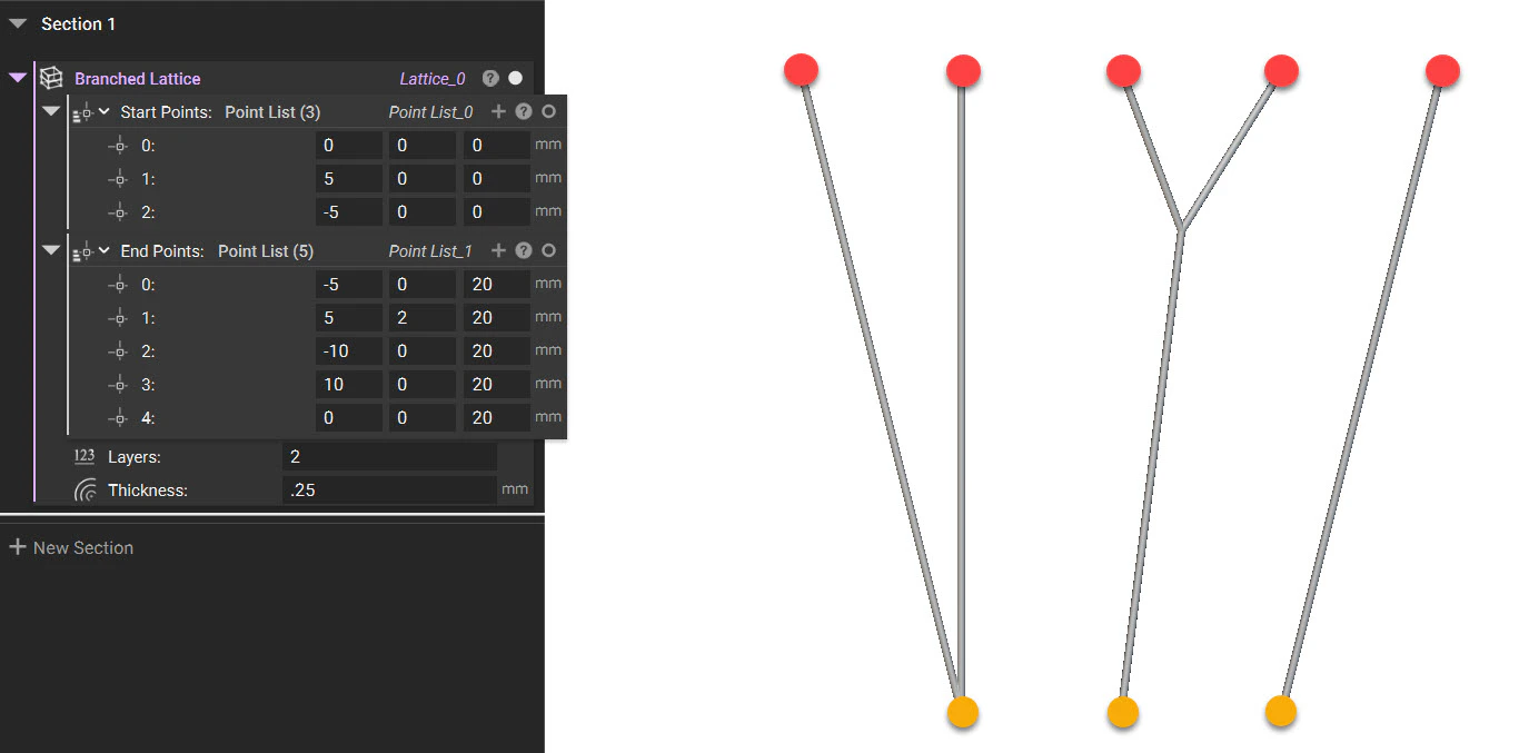 multiple start points.jpg