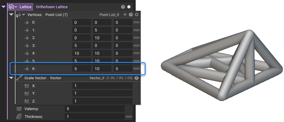 The image highlights an additonal point added to the list which is away from the Planar Points which results in generating a lattice structure with the new vertices.
