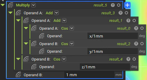 The TPMS equation created above, multiplied by 1mm to give it units
