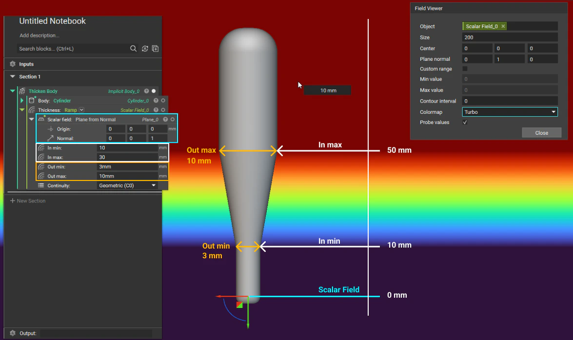 A diagram showing an implicit body that has been modified using the Ramp block. The diagram shows how the inputs of the Ramp block effect the resulting geometry.