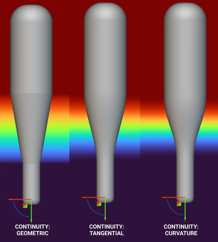 This diagram shows the 3 different result options when changing the Continuity input of the Ramp block. The three options from left to right are: Geometric, Tangential, and Curvature.