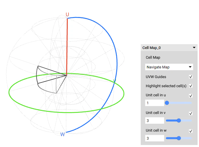 a spherical cell map