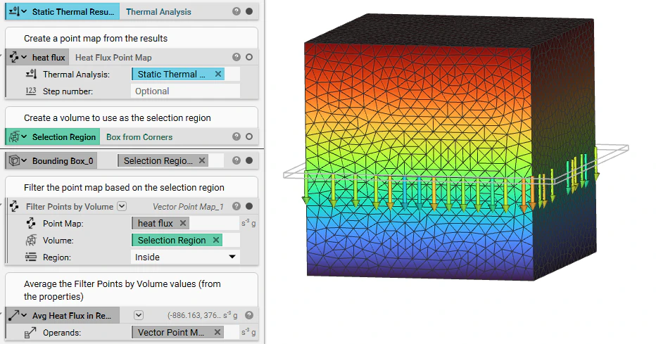 The nTop notebook example of how to create a Heat Flux Point Map. The image also shows the Thermal Analysis model.