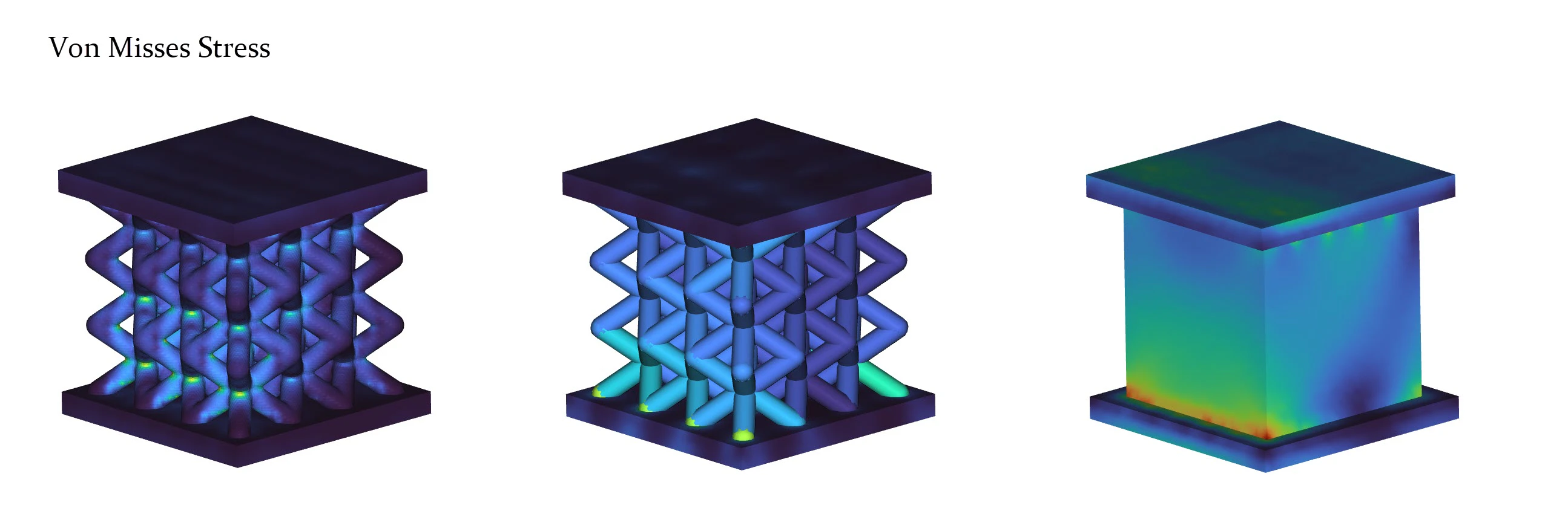 3 models representing the von misses stress simulation results from beam, solid elements, and homogenization methods.