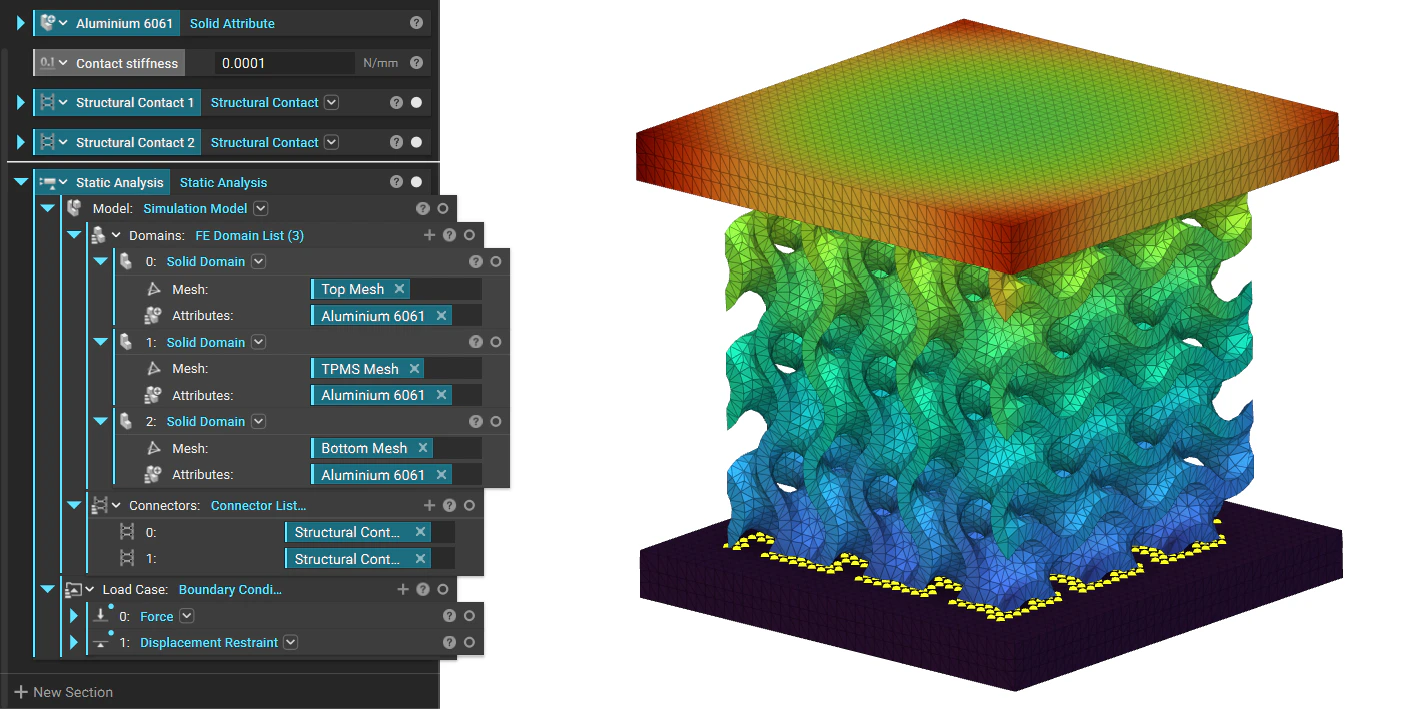 An example Static Analysis setup using two structural contact blocks.