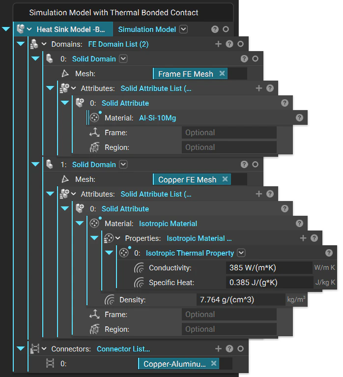 The notebook setup for the Simulation Model. It shows each of the FE Meshes were used to create Solid Domains. These Domains are connected using the Thermal Bonded Contact.