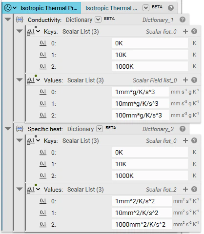 An example of the Isotropic Thermal Property block with infilled temperature values.