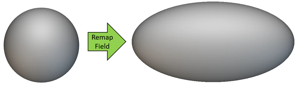 sphere remap.png