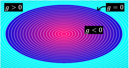 field diagram with equation.png