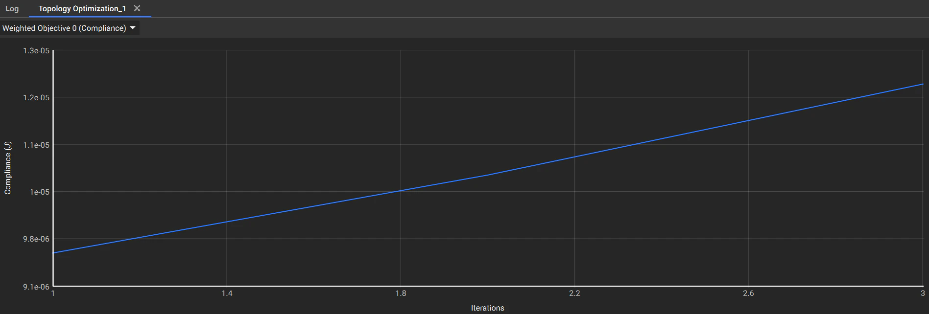 Structural Compliance weight 1.png