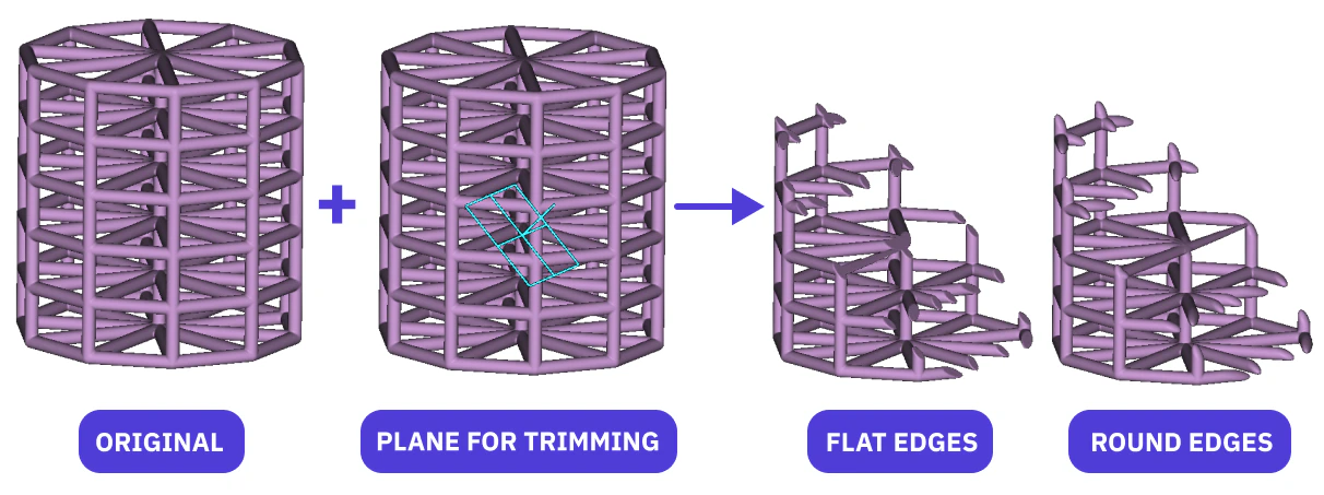 Trim Lattice