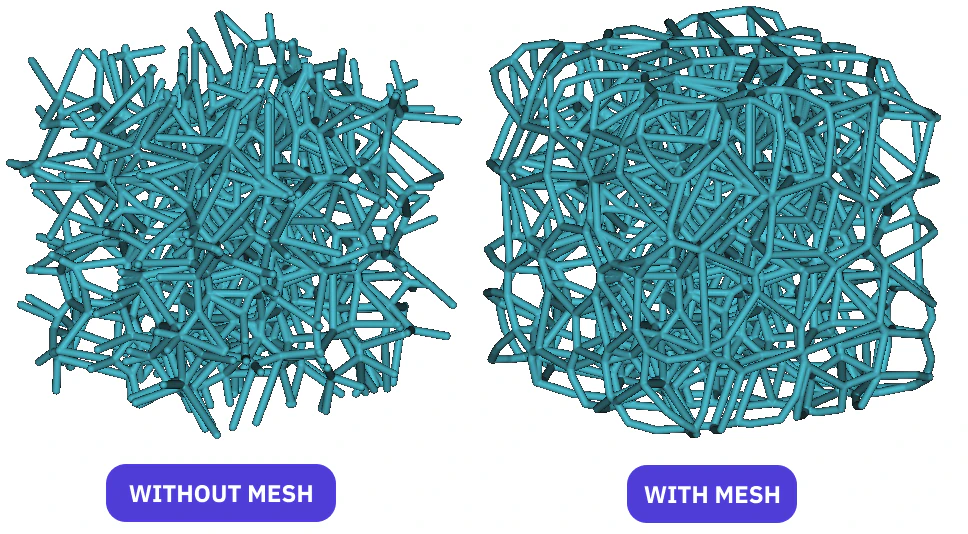 Lattice from Volume Voronoi