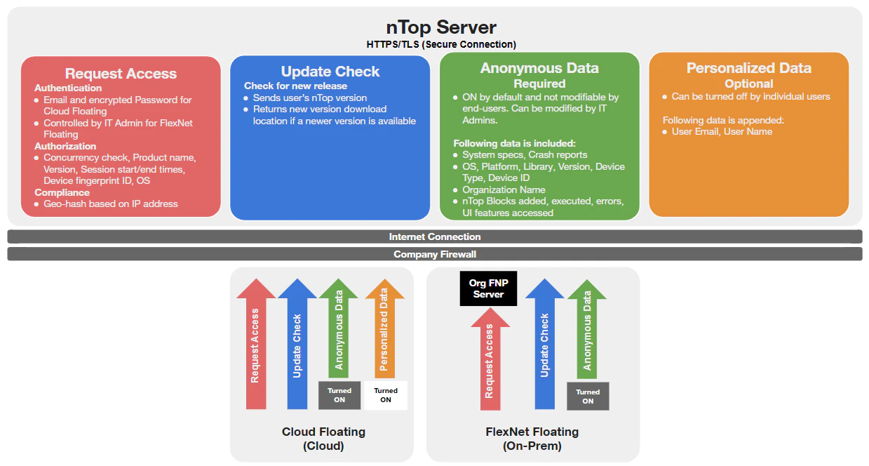 Descriptive alt text