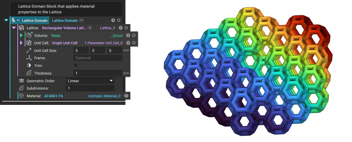 FE Lattice Component