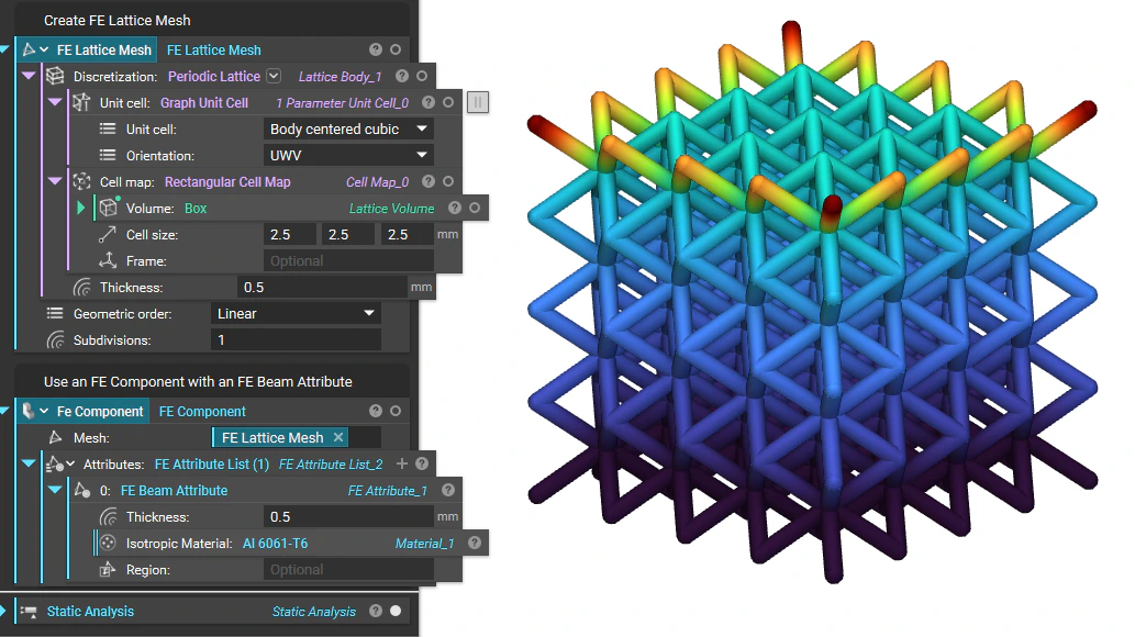 FE Lattice Mesh