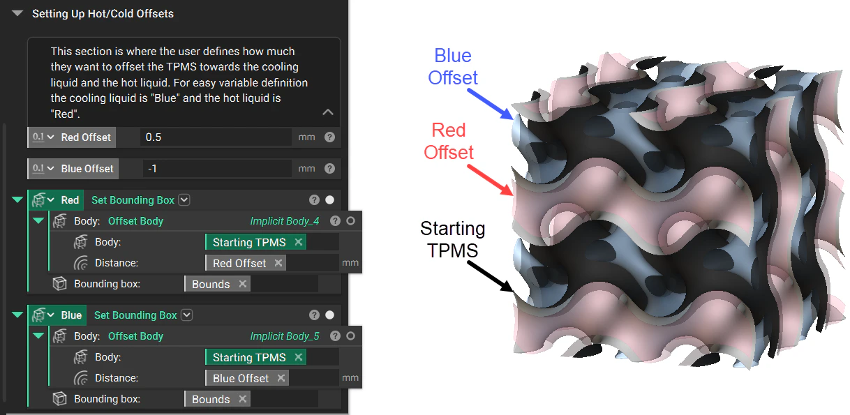 Creating Offsets.png