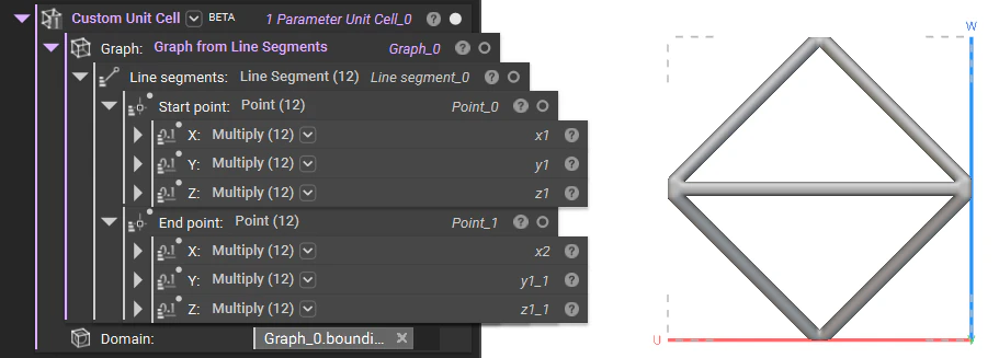 A custom unit cell being generated from the line segments