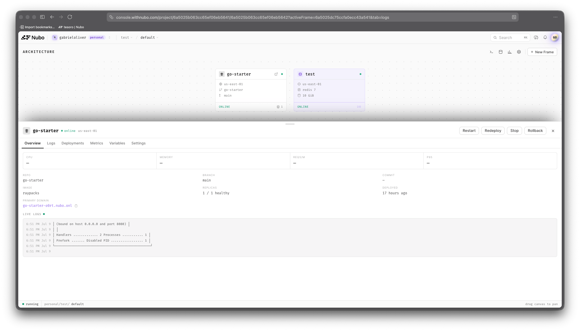 The redesigned Nubo interface