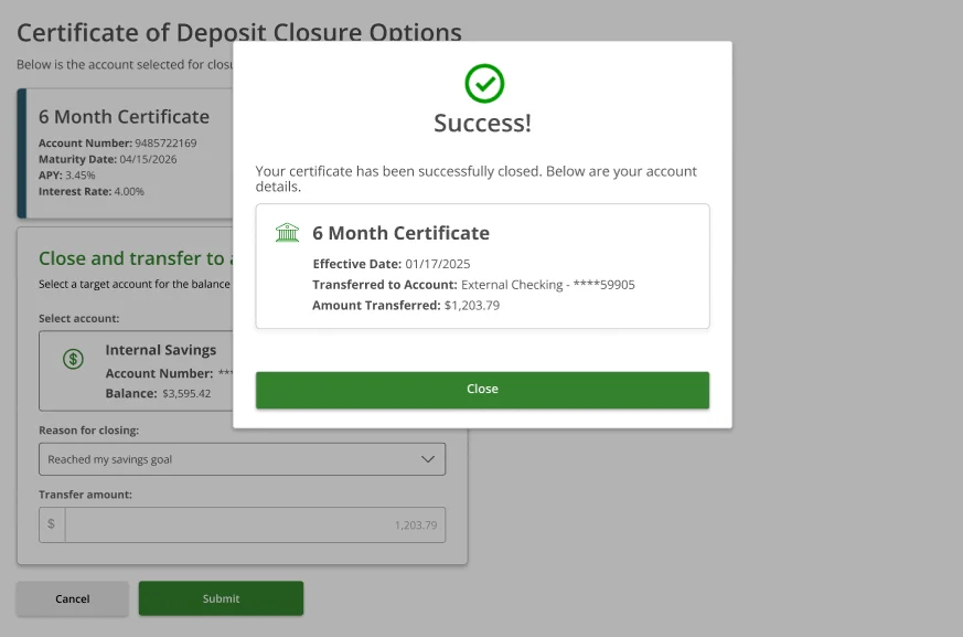 Success modal — Your certificate has been successfully closed. Shows 6 Month Certificate with Effective Date 01/17/2025, Transferred to Account: External Checking ****59905, Amount Transferred $1,203.79