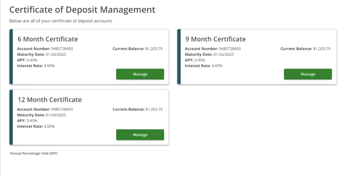 Certificate of Deposit Management — dashboard showing three certificate cards with Manage buttons