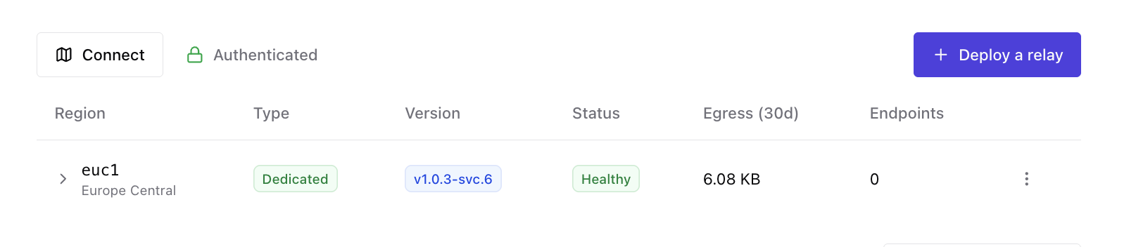 Relay code snippet