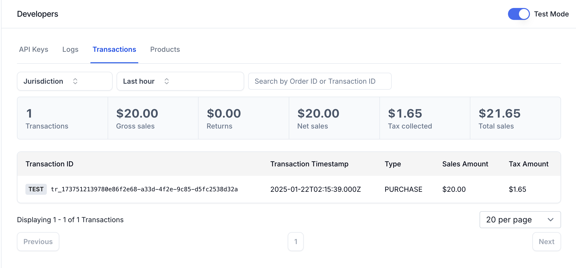 Transactions