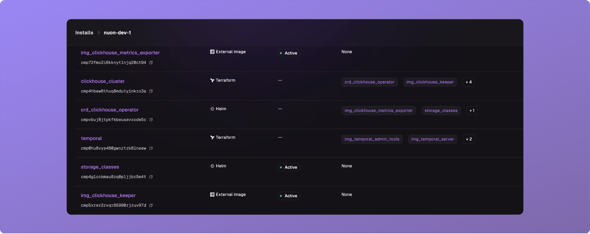 Improved Components Page Performance