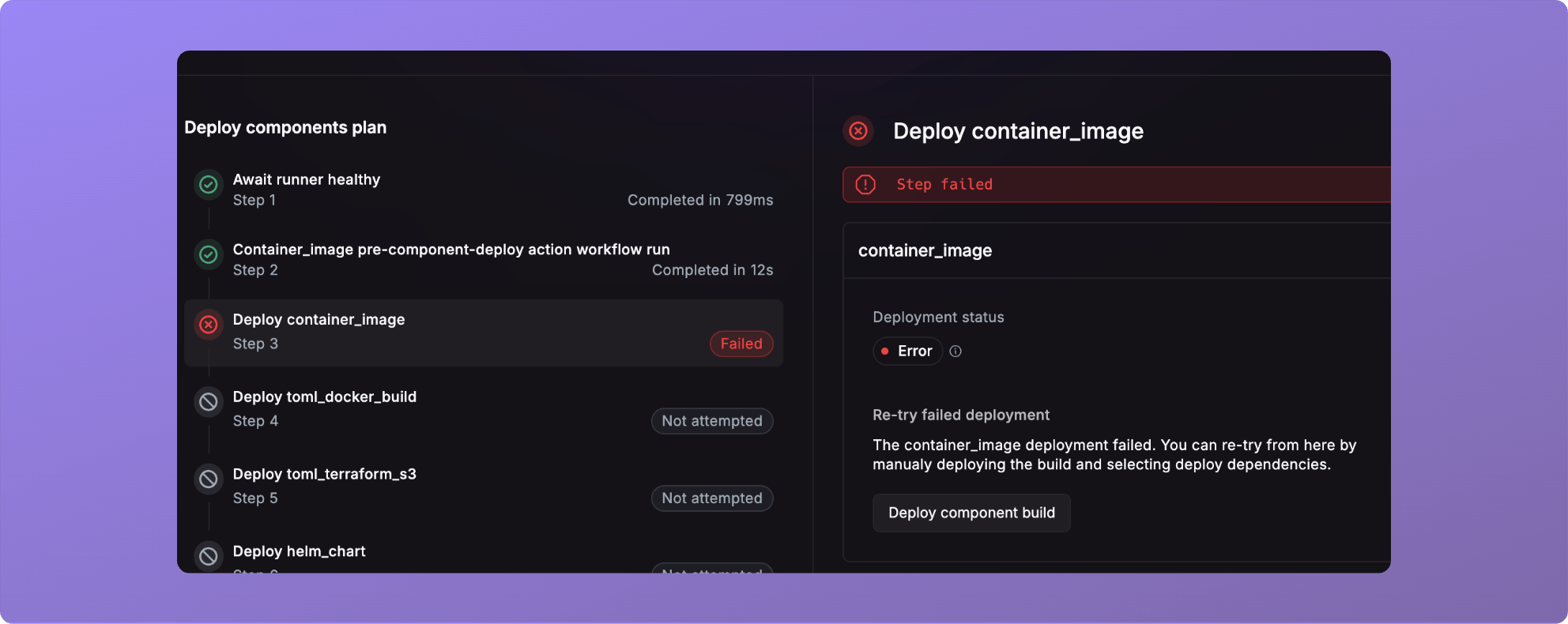 Retry workflow
