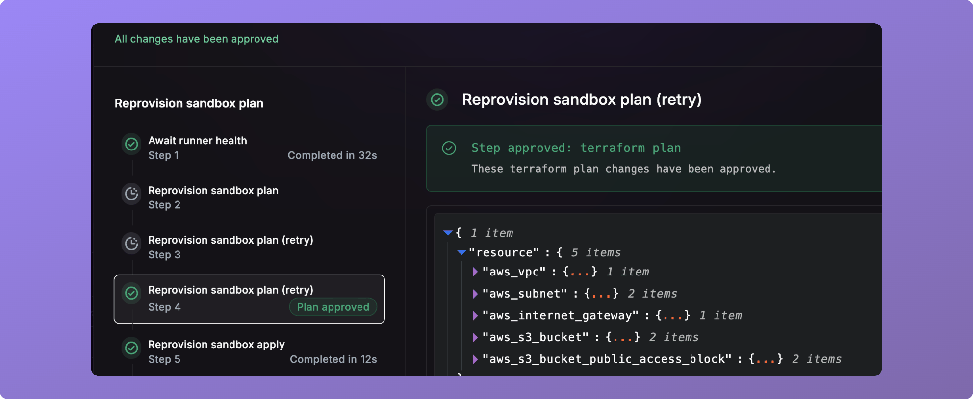 Retry Plan Two