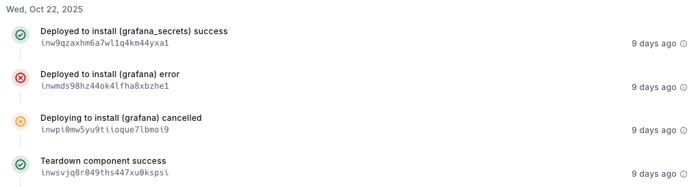 Workflow States