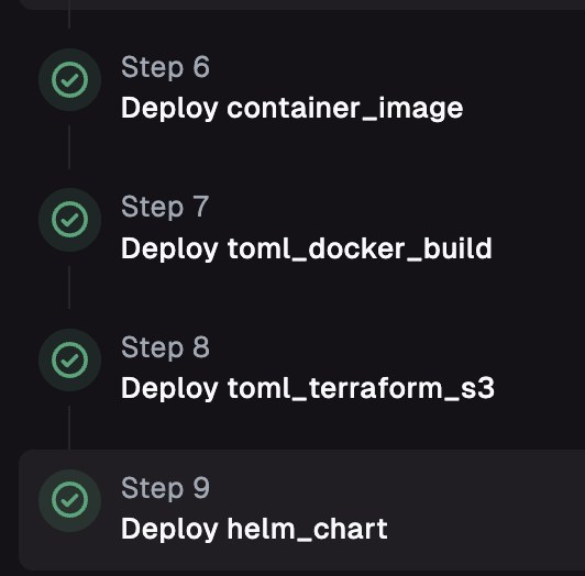 UI showing component ordering based on type and dependencies