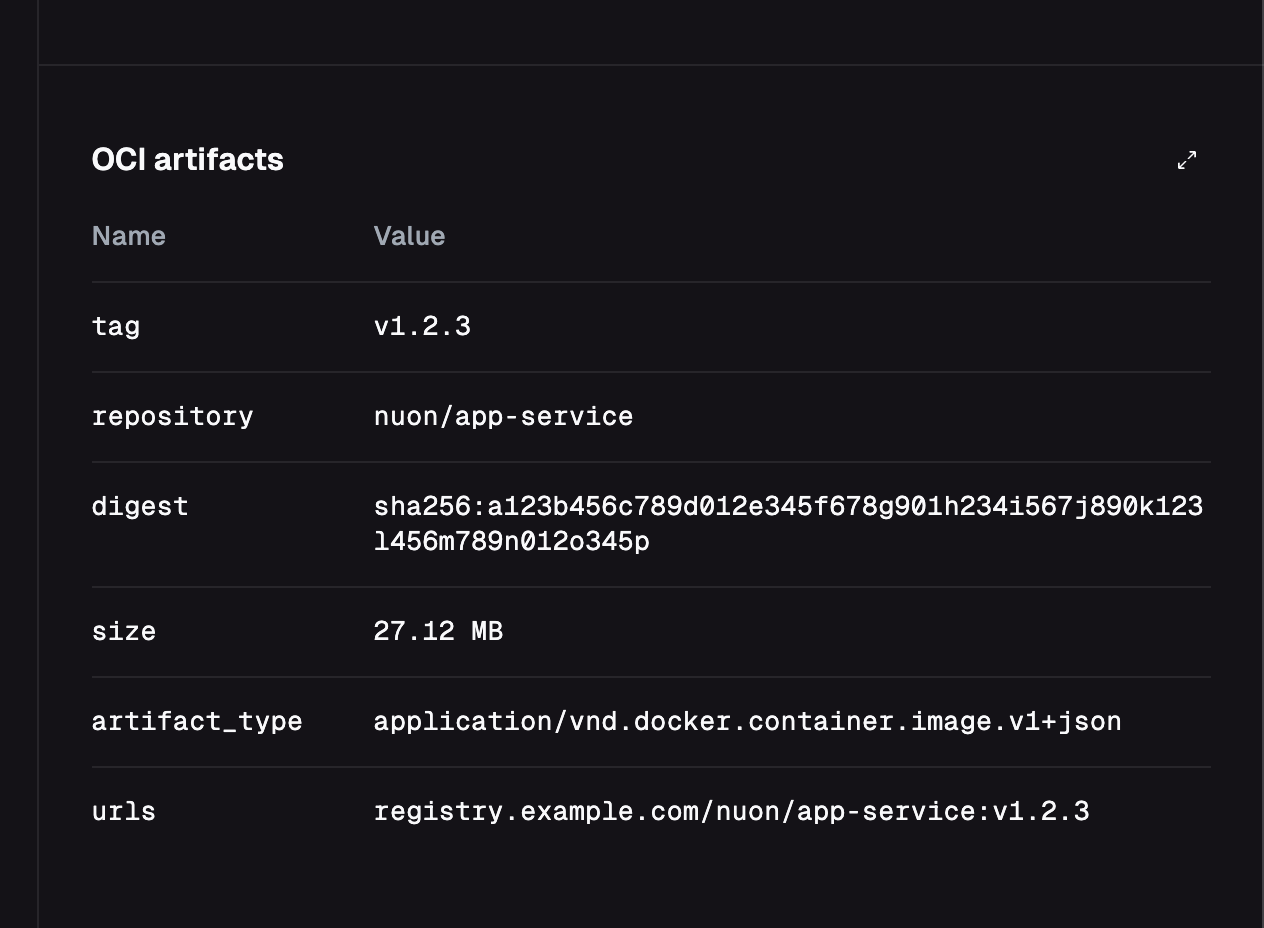 UI showing OCI artifacts synced during component deployment